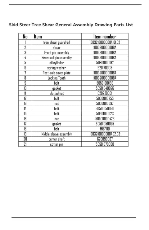 8" Tree Shear Attachment for Skid Steer Loaders – Universal Quick Attach Land Clearing Shear SU279484 - with | Sold by Uncle Wiener's Wholesale