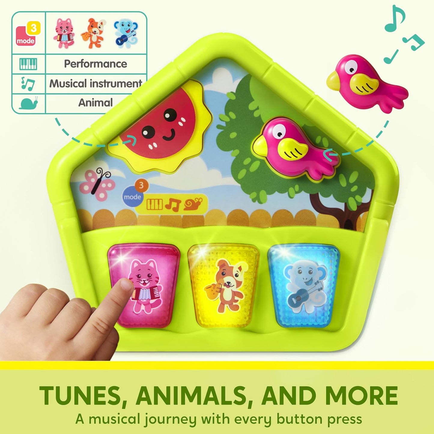 SYNCFUN Montessori Baby Activity Cube Toy – Educational Sensory Learning Toy for Toddlers 12–18 Months