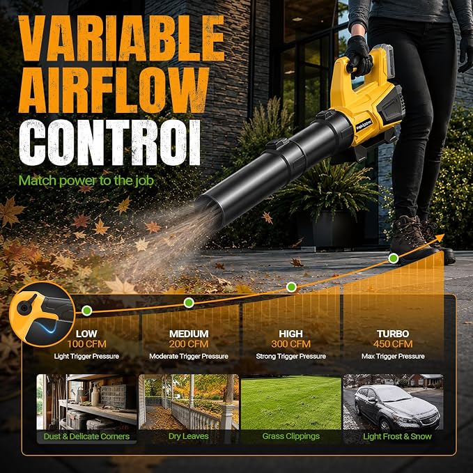 Cordless Brushless Electric Leaf Blower with Battery & Charger – Lightweight Handheld Garden Blower for Lawn Care, Patio, Garage & Yard Cleanup