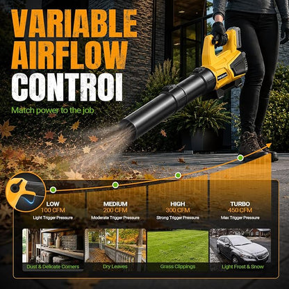Cordless Brushless Electric Leaf Blower with Battery & Charger – Lightweight Handheld Garden Blower for Lawn Care, Patio, Garage & Yard Cleanup