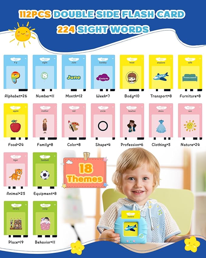 Shiningstone Talking Flash Cards 224 Words Cat Blue Speech Therapy Learning Toy for Toddlers