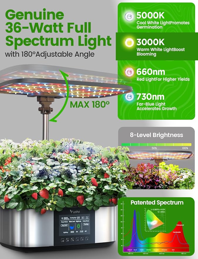 LetPot LPH-Max 21-Pod Smart Hydroponics Growing System with 36W LED Grow Light, Wi-Fi App Control & Automatic Irrigation