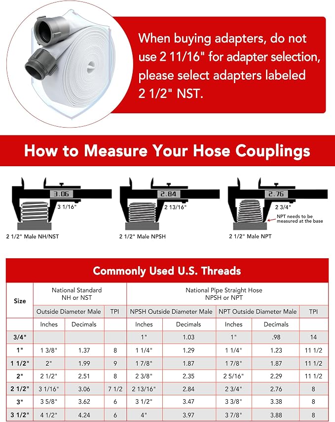 ZYfire Single-Jacket Fire Hose – Assorted Sizes & Lengths, EPDM-Lined Polyester Hose with Aluminum NST/NH or NPSH Couplings