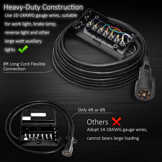 8FT Heavy - Duty 7 - Way Trailer Plug & Junction Box – Inline Wiring Harness | 0090038 - with | Sold by Uncle Wiener's Wholesale