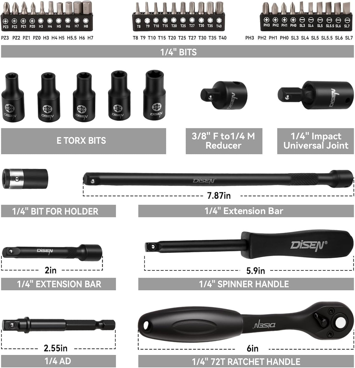 94-Piece 1/4" Drive SAE & Metric Socket, Ratchet, Torx Bit & Adapter Tool Set IS9414 - with | Sold by Uncle Wiener's Wholesale