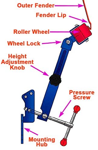 Fender Roller Tool – Adjustable Lip Rolling Machine for Auto Body Repair ATS337