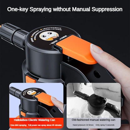 Cordless Electric Sprayer with 7.4V Motor, 25W Pump &amp; Rechargeable Lithium Battery for Garden, Cleaning &amp; Disinfecting CCX02