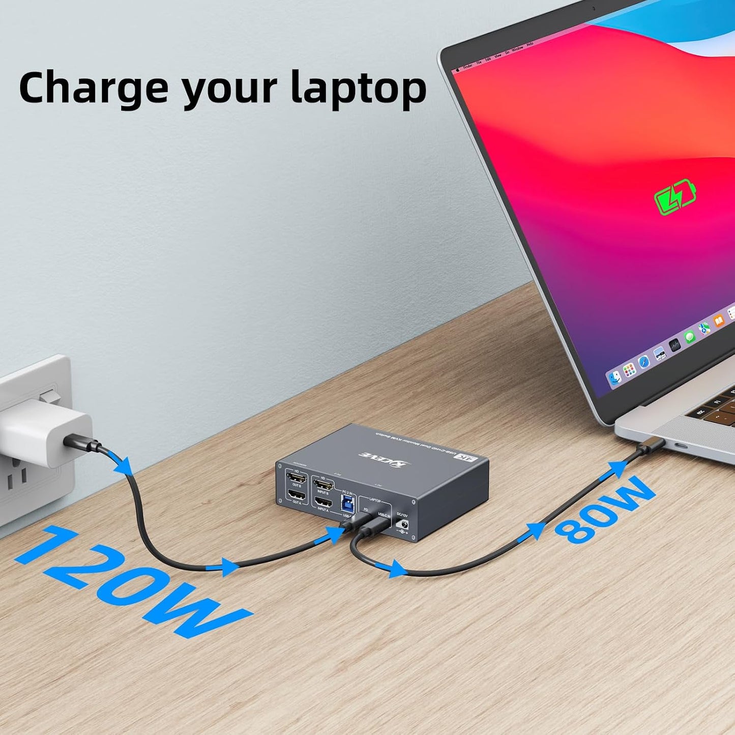 Camgeet Dual Monitor KVM Switch with USB-C, HDMI, 4K 60Hz and 80W PD Charging