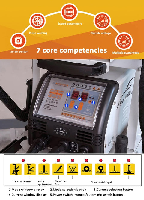 Auto Body Dent Repair Welding Machine F90ESS front view
F90ESS Spot Welder with 3800A output and accessories
Professional auto panel dent pulling machine with display
Tool selection options for F90ESS spot welder
Auto repair welding machine for body shops and garages