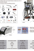 Auto Body Dent Repair Welding Machine F90ESS front view
F90ESS Spot Welder with 3800A output and accessories
Professional auto panel dent pulling machine with display
Tool selection options for F90ESS spot welder
Auto repair welding machine for body shops and garages