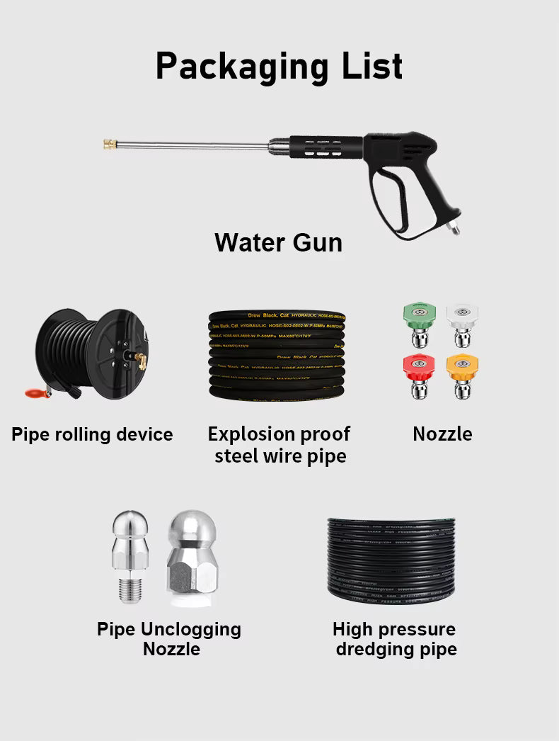 Portable Electric Pressure Washer & Sewer Cleaner 110v – 2800W, 140 Bar High-Power Cleaner | SKU 923456