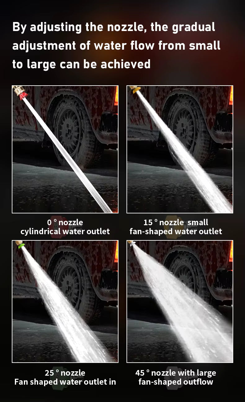 Portable Electric Pressure Washer & Sewer Cleaner 110v – 2800W, 140 Bar High-Power Cleaner | SKU 923456