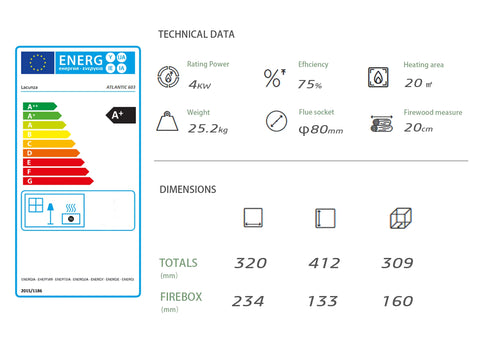 Compact Wood Stove with Firebox – 4kW Steel Wood-Burning Heater R0401A