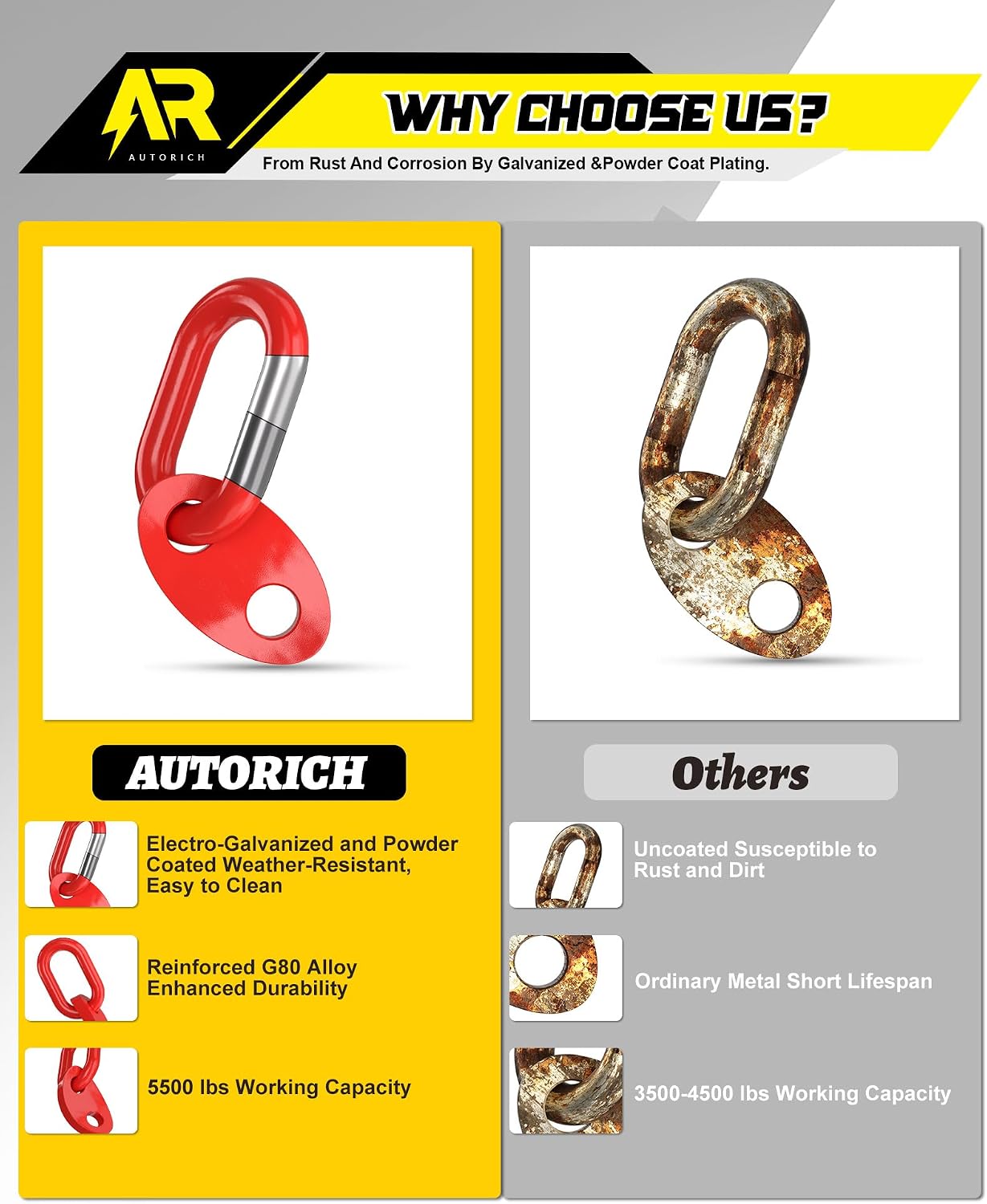 4-Pack Heavy-Duty Engine Lift Brackets 5500 lb Automotive Lifting Set LB7155