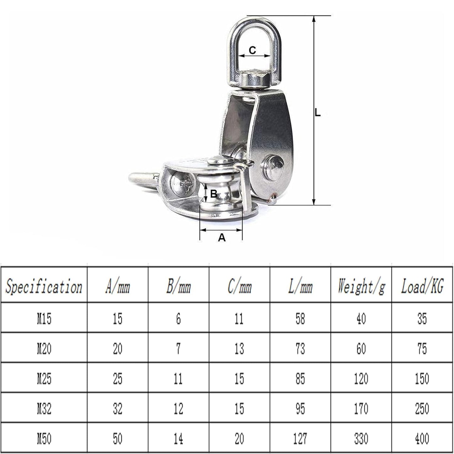 304 Stainless Steel Pulley Block Set M20 M25 M32 Single Wheel Wire Rope 113231