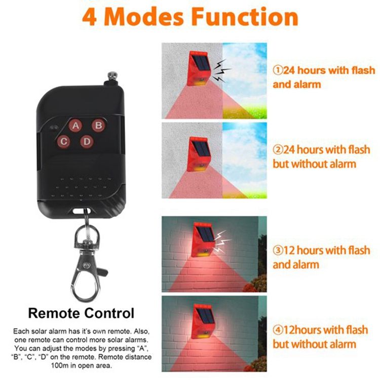360 Degree Solar Motion Alarm 110dB Dog Barking Gunshot Siren Strobe Light MFRE911S