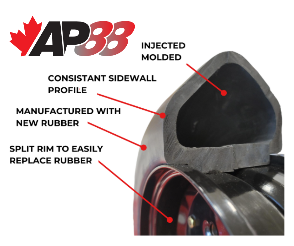 4.5-8 Semi-Pneumatic Bourgault Replacement Packer Wheel Assemblies, V-Packer or Smooth Style for Air Drill & Seeding Equipment