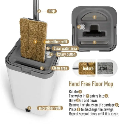 Flat Floor Mop & Bucket Set With 2 Reusable Microfiber Pads S3145