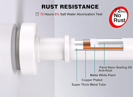 Adjustable White Shower Curtain Tension Rod with 12 Hooks – Rust-Resistant No-Drill Spring Rod (18–72 Inches) - General Equipment with | Sold by Uncle Wiener's Wholesale