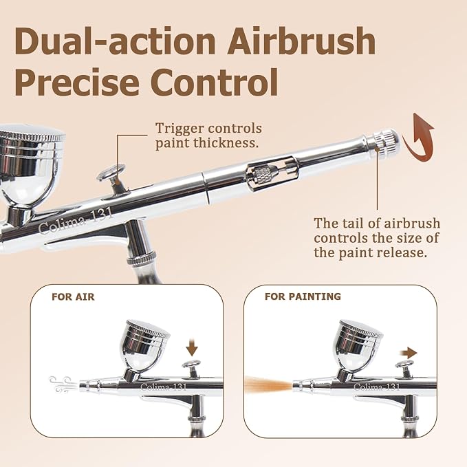 Airbrush Kit with Compressor – 27 PSI Dual-Action Airbrush System with 7 Pressure Settings, Hose & Accessories - General Equipment with | Sold by Uncle Wiener's Wholesale