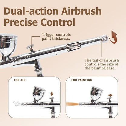 Airbrush Kit with Compressor – 27 PSI Dual-Action Airbrush System with 7 Pressure Settings, Hose & Accessories - General Equipment with | Sold by Uncle Wiener's Wholesale