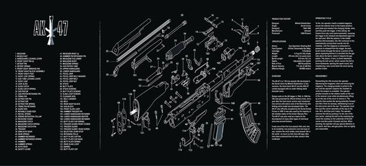 AK - 47 & AR - 15 Gun Cleaning Mats – Non - Slip, Oil - Resistant Workbench Pads with Rifle Diagrams - with AK - 47 Cleaning Mat | Sold by Uncle Wiener's Wholesale