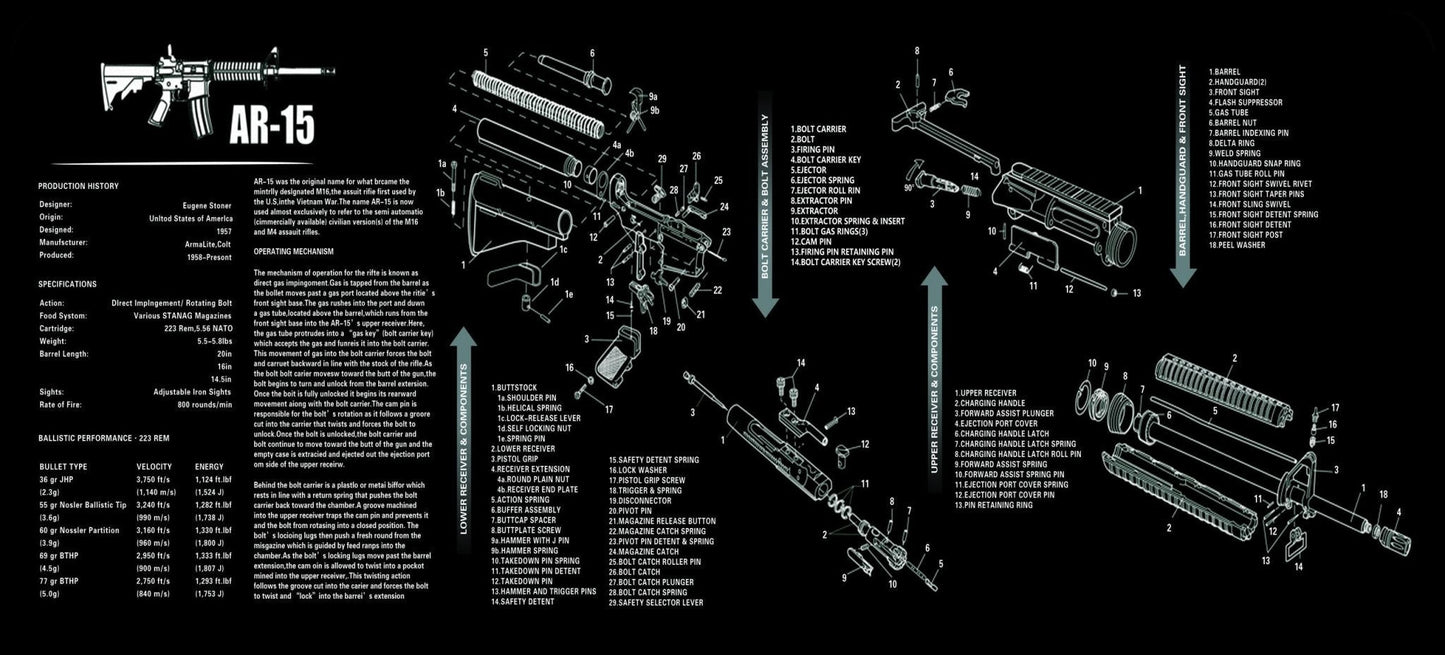 AK - 47 & AR - 15 Gun Cleaning Mats – Non - Slip, Oil - Resistant Workbench Pads with Rifle Diagrams - with AR - 15 Cleaning Mat | Sold by Uncle Wiener's Wholesale