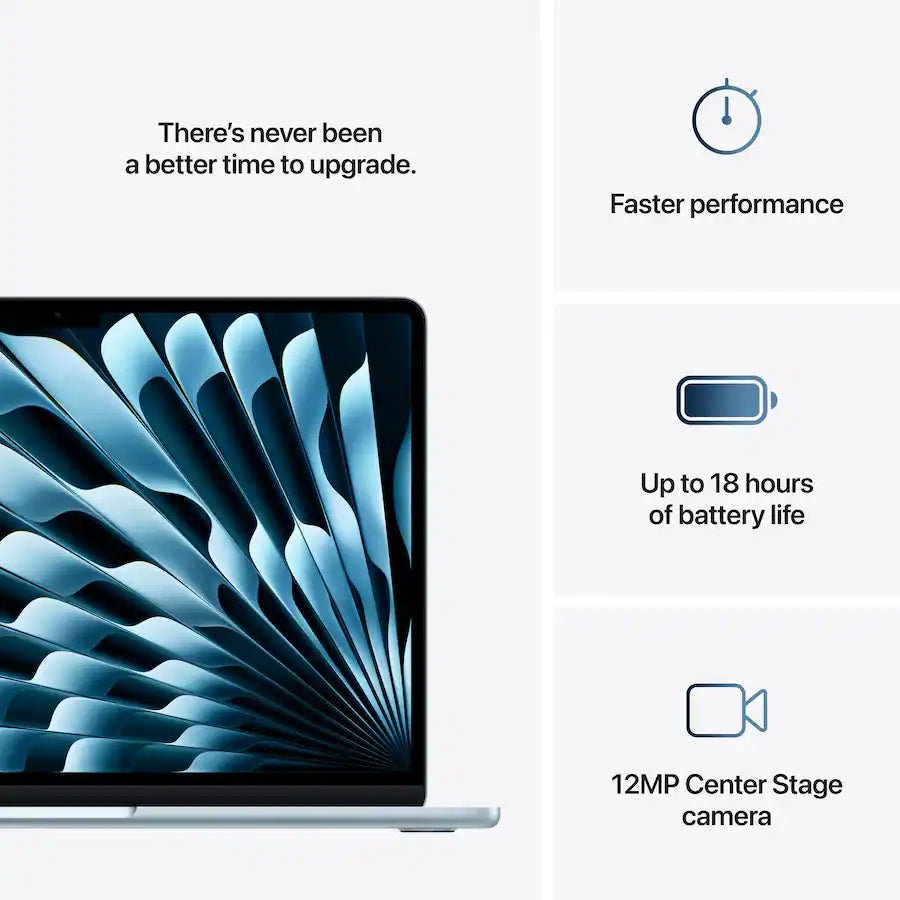 Apple MacBook Air 13.6 - Inch M4 Laptop 16GB RAM 256GB SSD - Sky Blue - Electronics with | Sold by Uncle Wiener's Wholesale