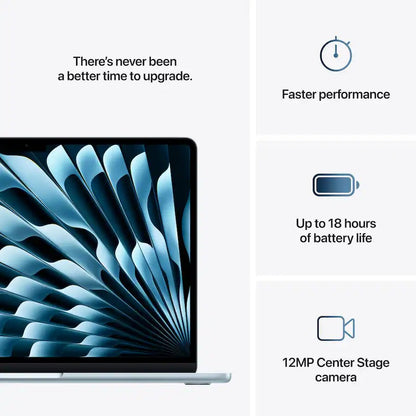 Apple MacBook Air 13.6 - Inch M4 Laptop 16GB RAM 256GB SSD - Sky Blue - Electronics with | Sold by Uncle Wiener's Wholesale