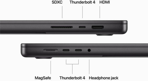 Apple MacBook Pro 14 - inch (2023) – M3 Pro, 18GB RAM, 512GB SSD – Black - with | Sold by Uncle Wiener's Wholesale