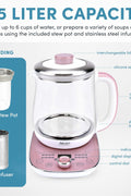 Aroma Professional AWK - 701 Nutri Kettle 1.5L Pink, used - with | Sold by Uncle Wiener's Wholesale