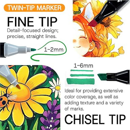 Art+soul 120-Colour Alcohol Markers Set – Dual Tip Permanent Art Markers with Fine & Broad Chisel Tips, Carrying Case & Colour Card - Toys with | Sold by Uncle Wiener's Wholesale