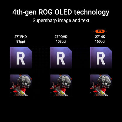 ASUS ROG Swift OLED PG27UCDM – 27” 4K QD - OLED 240Hz Gaming Monitor - with | Sold by Uncle Wiener's Wholesale