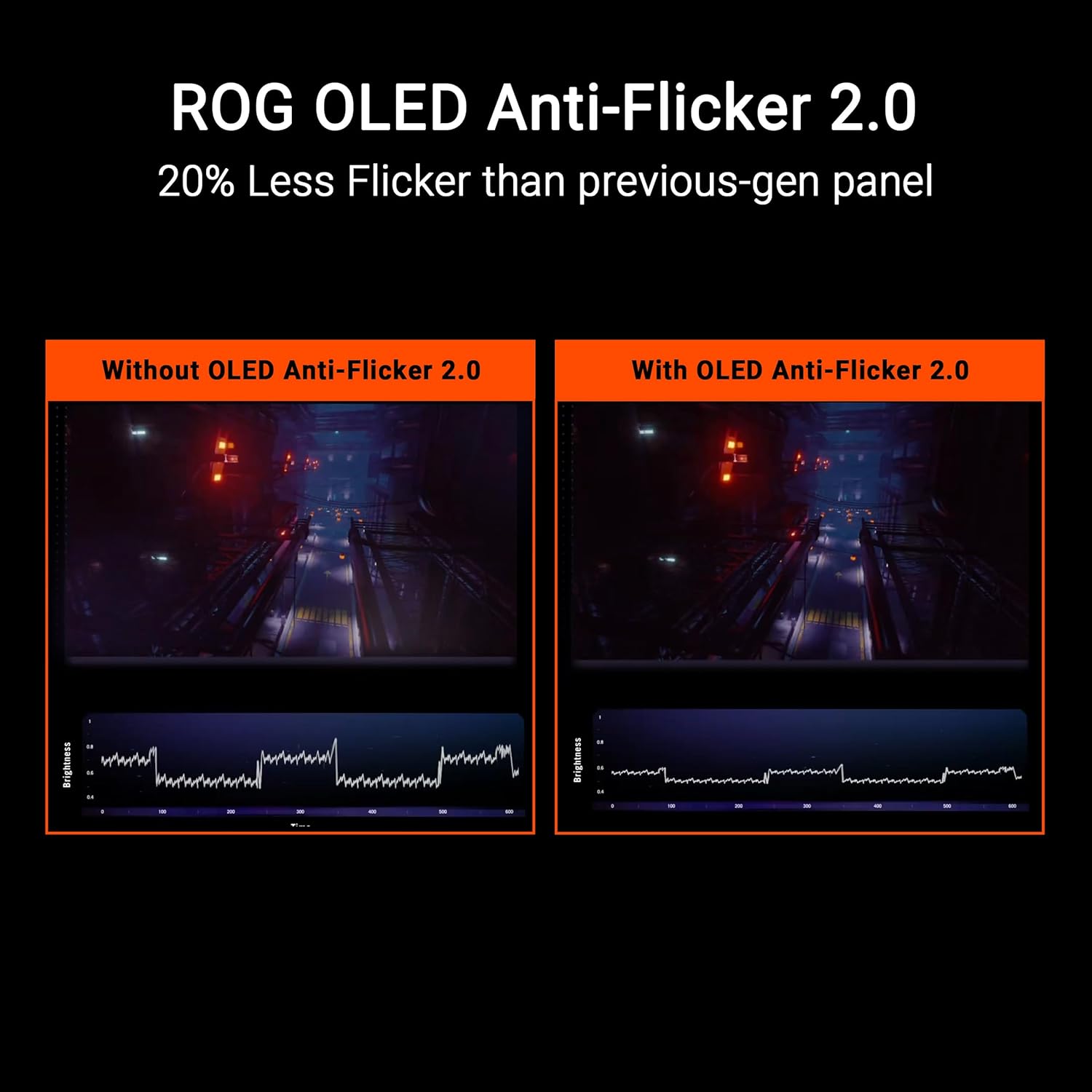 ASUS ROG Swift OLED PG27UCDM – 27” 4K QD - OLED 240Hz Gaming Monitor - with | Sold by Uncle Wiener's Wholesale