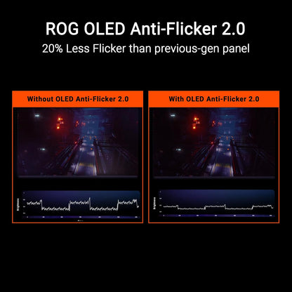 ASUS ROG Swift OLED PG27UCDM – 27” 4K QD - OLED 240Hz Gaming Monitor - with | Sold by Uncle Wiener's Wholesale