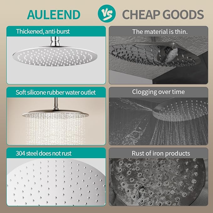 AULEEN Rainfall Shower Head – High Pressure Stainless Steel Rain Shower Head with Matte Black Finish & Easy Installation - Furniture with | Sold by Uncle Wiener's Wholesale
