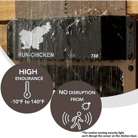 Automatic Chicken Coop Door – Light Sensor Operated, Waterproof, Battery Powered – 0128481 - with | Sold by Uncle Wiener's Wholesale