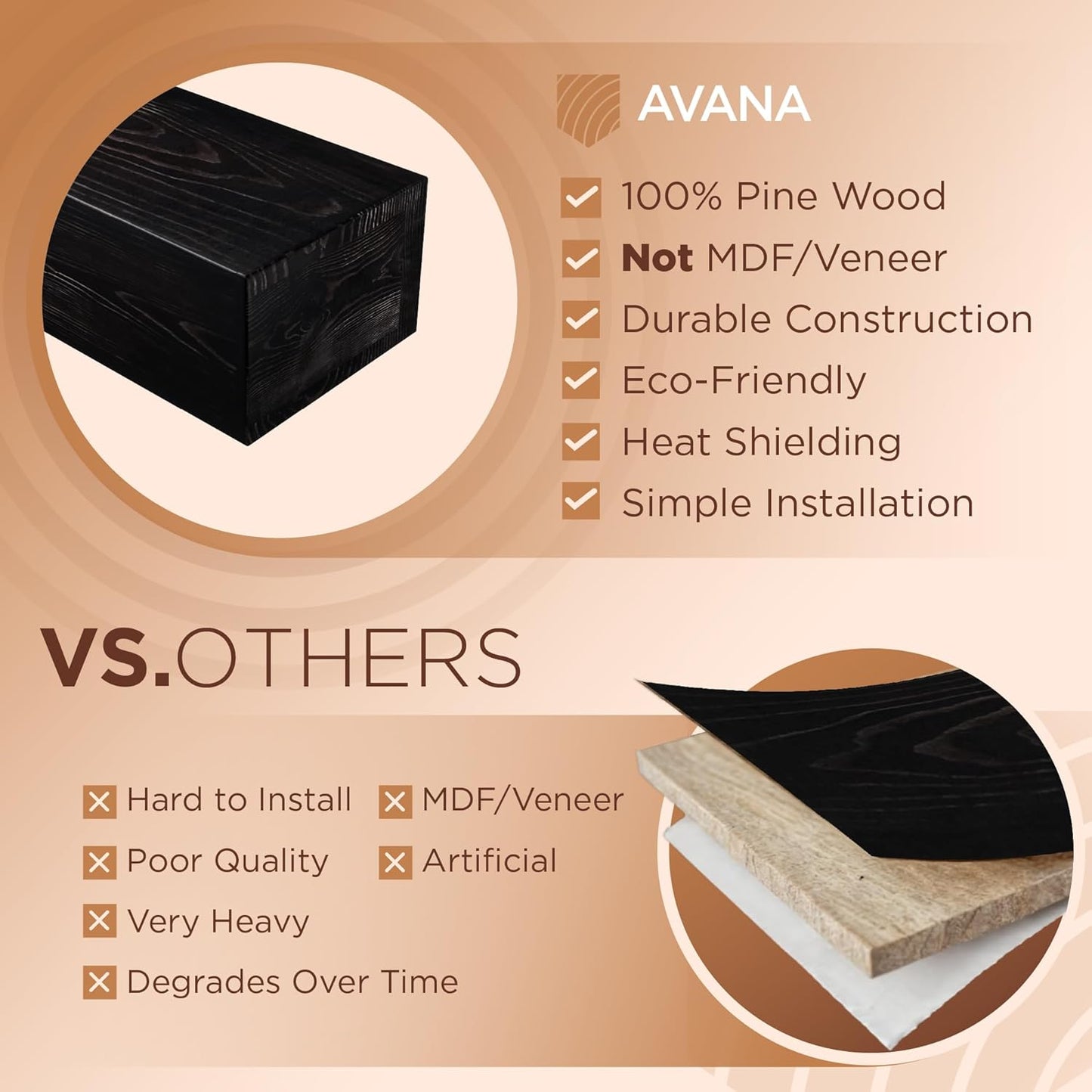 Avana Handcrafted Fireplace Mantle – Natural Wood, Espresso Finish (48" x 8" x 3") - with | Sold by Uncle Wiener's Wholesale