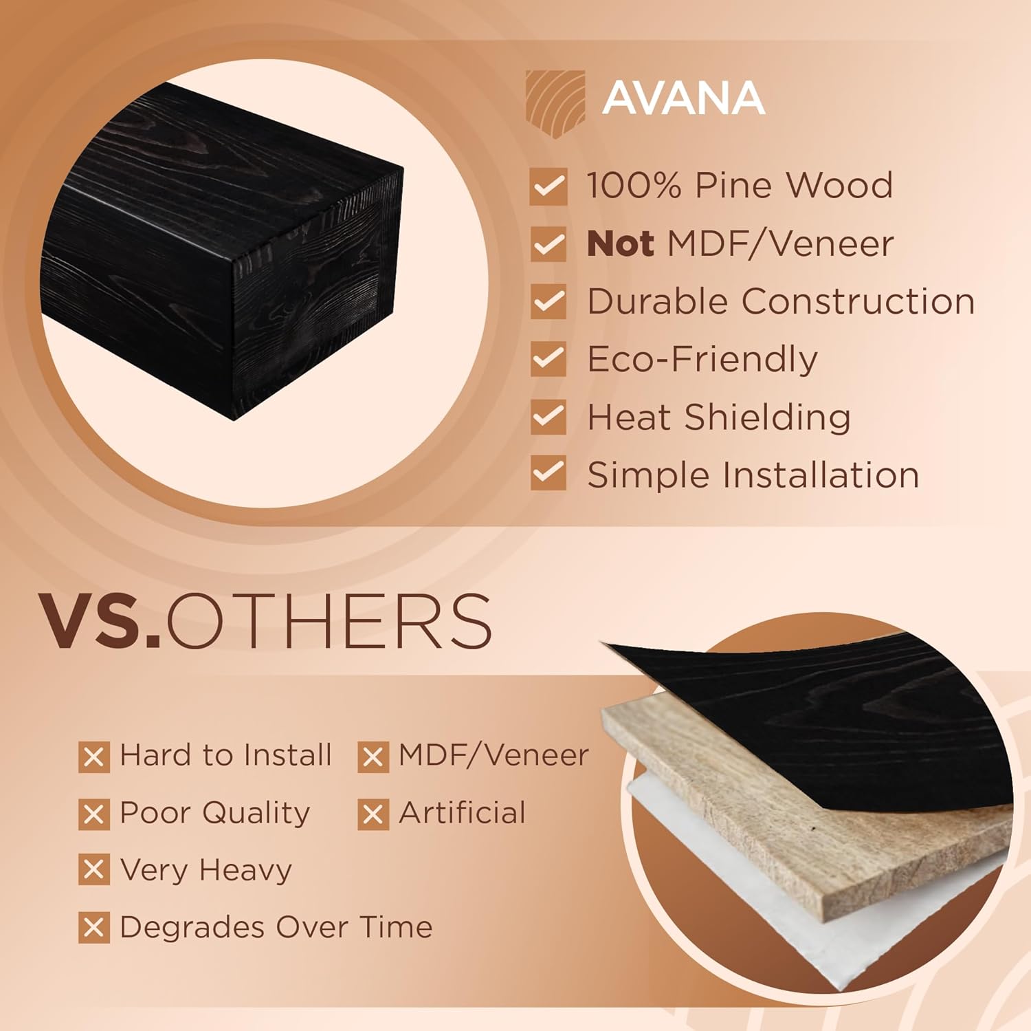 Avana Handcrafted Fireplace Mantle – Natural Wood, Espresso Finish (48" x 8" x 3") - with | Sold by Uncle Wiener's Wholesale