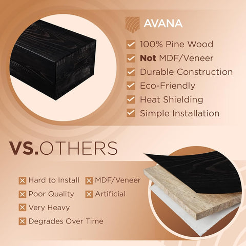 Avana Handcrafted Fireplace Mantle – Natural Wood, Espresso Finish (48" x 8" x 3") - with | Sold by Uncle Wiener's Wholesale