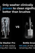 Baby Brezza Bottle Washer Pro - Baby Bottle Washer, Sterilizer + Dryer - All in One Machine Cleans Bottles, Pump Parts, & Sippy Cups - Replaces Hand Washing, Bottle Brushes and Drying Racks - with | Sold by Uncle Wiener's Wholesale