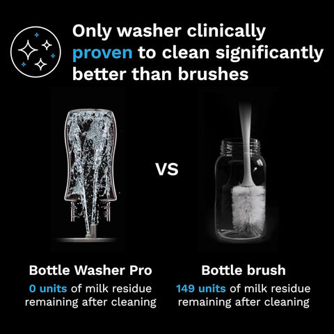 Baby Brezza Bottle Washer Pro - Baby Bottle Washer, Sterilizer + Dryer - All in One Machine Cleans Bottles, Pump Parts, & Sippy Cups - Replaces Hand Washing, Bottle Brushes and Drying Racks - with | Sold by Uncle Wiener's Wholesale