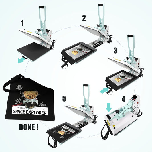 BetterSub Heat Press 15x15 inch Digital Heat Press Machine, Slide out Industrial Quality T-Shirt Heat Transfer Machine Teal - with | Sold by Uncle Wiener's Wholesale