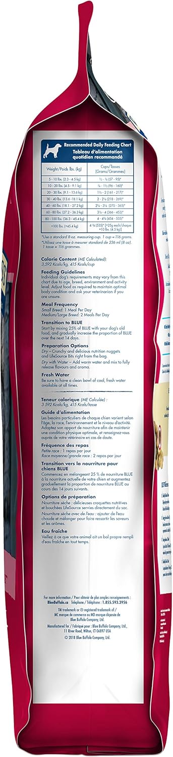 Blue Buffalo Wilderness Salmon Dog Food Bag – 10.8 Kg front view
Grain-free high protein salmon dog food for adult dogs
Back label nutrition facts – Blue Wilderness dry kibble
Ingredients and feeding guide of Blue Buffalo dog food
Complete 10.8 kg Blue Buffalo Wilderness dog food packaging