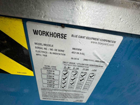 Blue Giant Workhorse Dock Levelers – Pre - Owned Industrial Loading Dock Equipment - with | Sold by Uncle Wiener's Wholesale