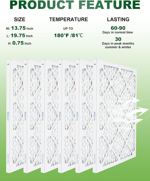 BOOGUAN Filters 14X20X1 MERV 11 Air Filters Pleated HVAC HC Furnace Filters 6 Packs - with | Sold by Uncle Wiener's Wholesale