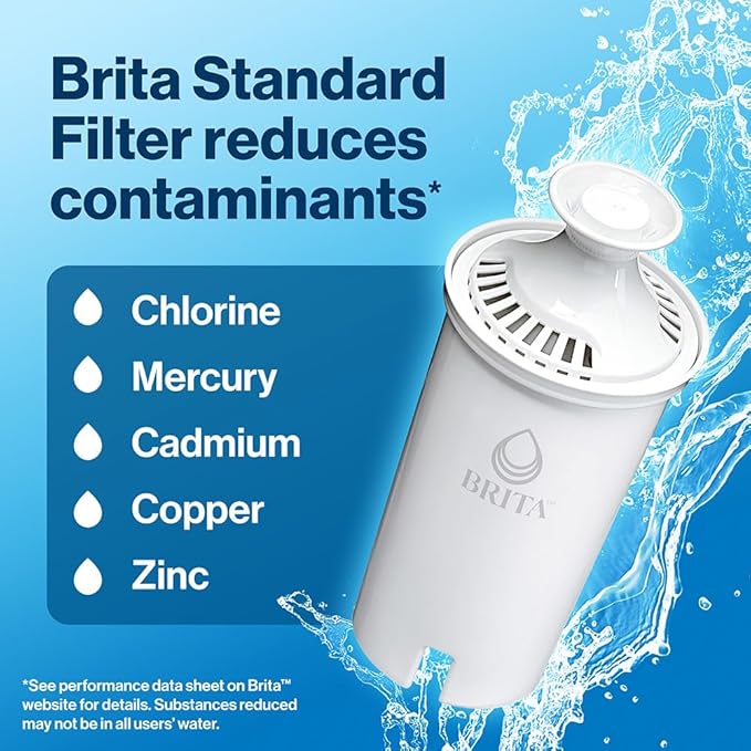 Brita Advanced Water Filter Replacement Filters – for Brita Water Pitchers & Dispensers, BPA-Free - Home products with | Sold by Uncle Wiener's Wholesale