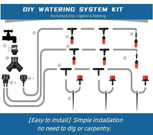 CAROSE 132FT Drip Irrigation Kit – 163-Piece Automatic Garden Watering System with 1/4" Tubing, Adjustable Drip Emitters & Mist Sprinklers - Garden & Landscaping with | Sold by Uncle Wiener's Wholesale