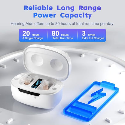 Ceretone Coreone Pro Rechargeable OTC Hearing Aids – Mini Invisible In-Ear Hearing Devices with Advanced Noise & Wind Reduction, Charging Case - Electronics with | Sold by Uncle Wiener's Wholesale