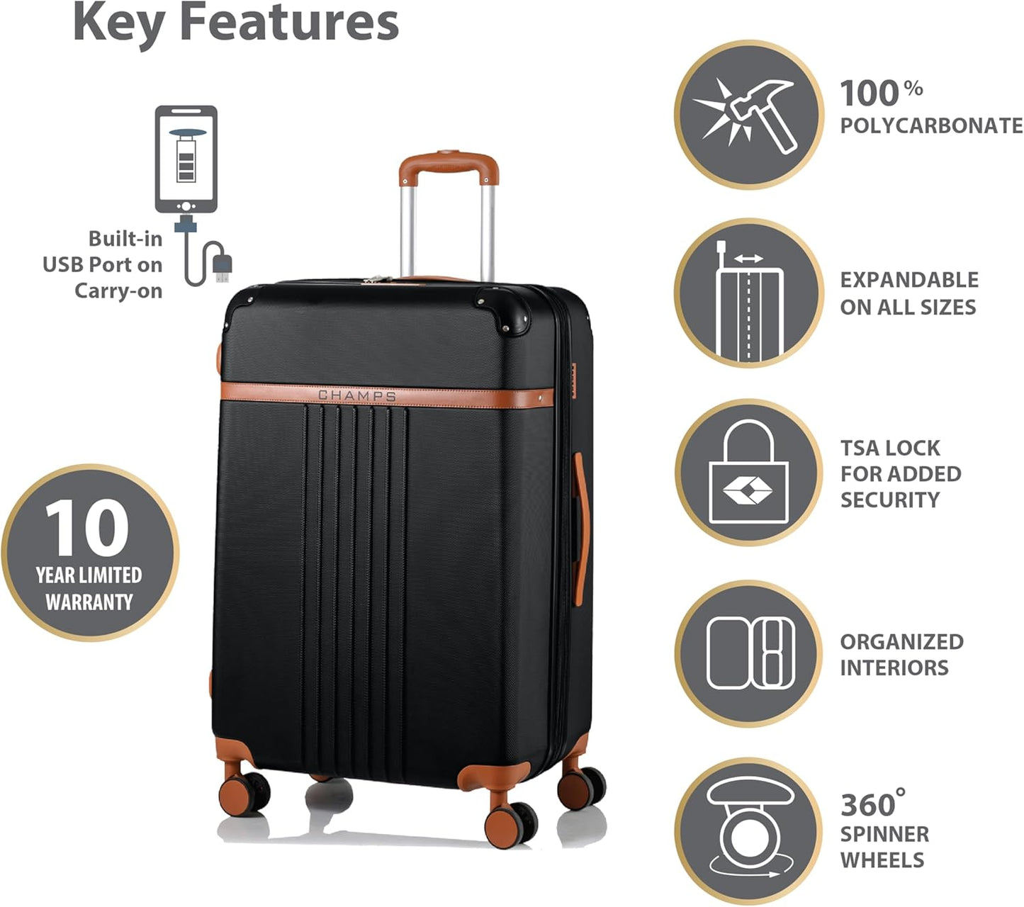 CHAMPS – ‘VINTAGE COLLECTION’ - 2 - PIECE HARDSIDE SPINNER LUGGAGE SET, BLACK - with | Sold by Uncle Wiener's Wholesale